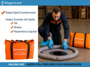 spill kit contains liquids