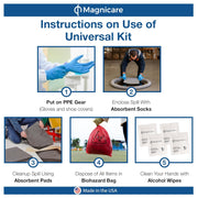 spill kit instructions